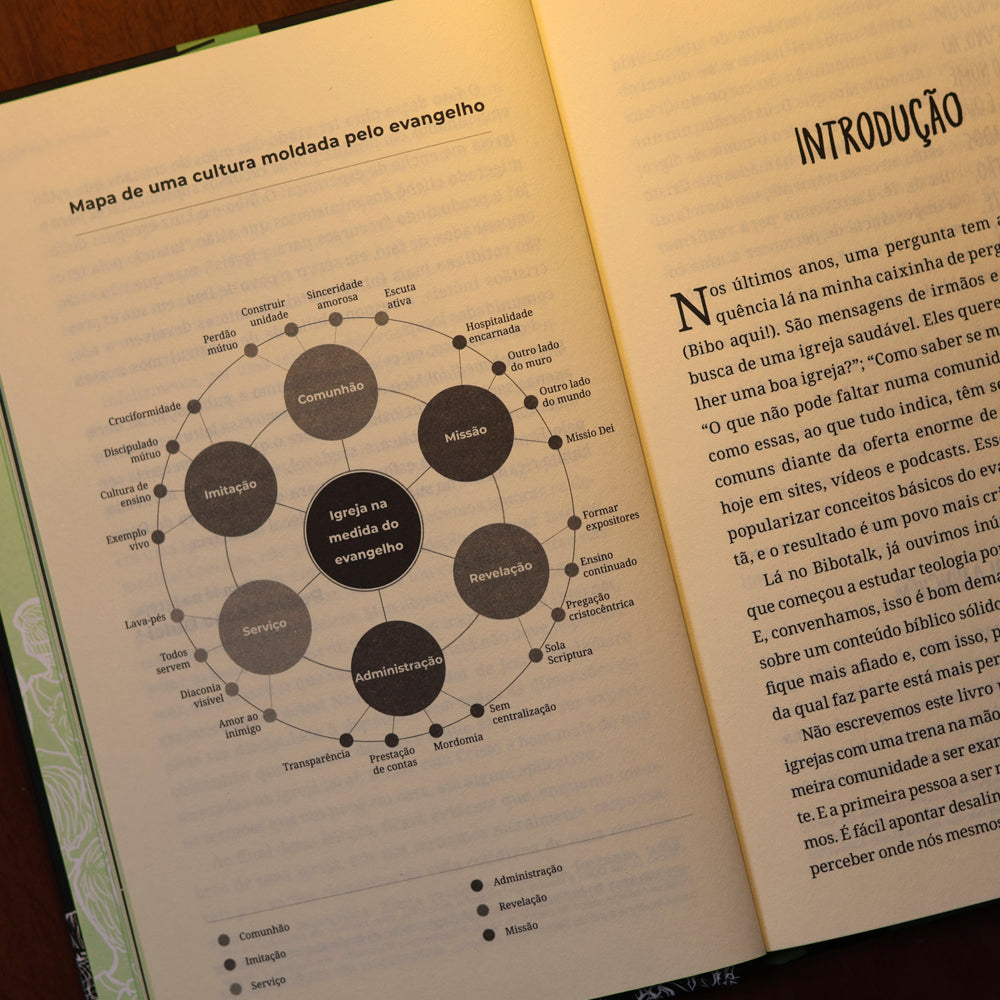 Igreja Sob Medida | Rodrigo Bibo e Luiz Henrique