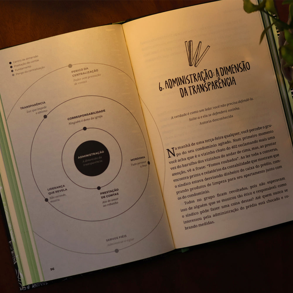 Igreja Sob Medida | Rodrigo Bibo e Luiz Henrique