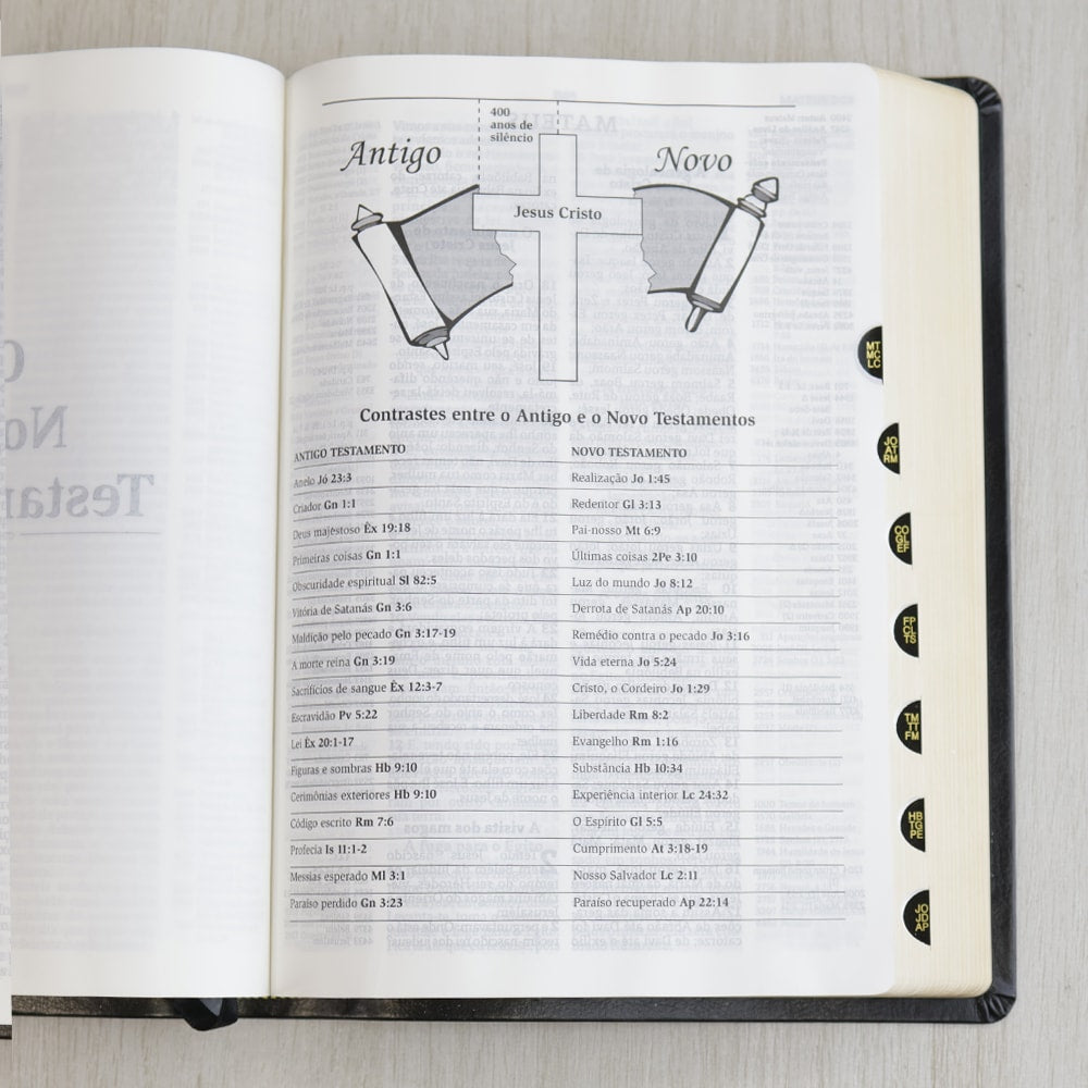 Bíblia Thompson | Letra Grande | Capa Luxo Preta C/ índice