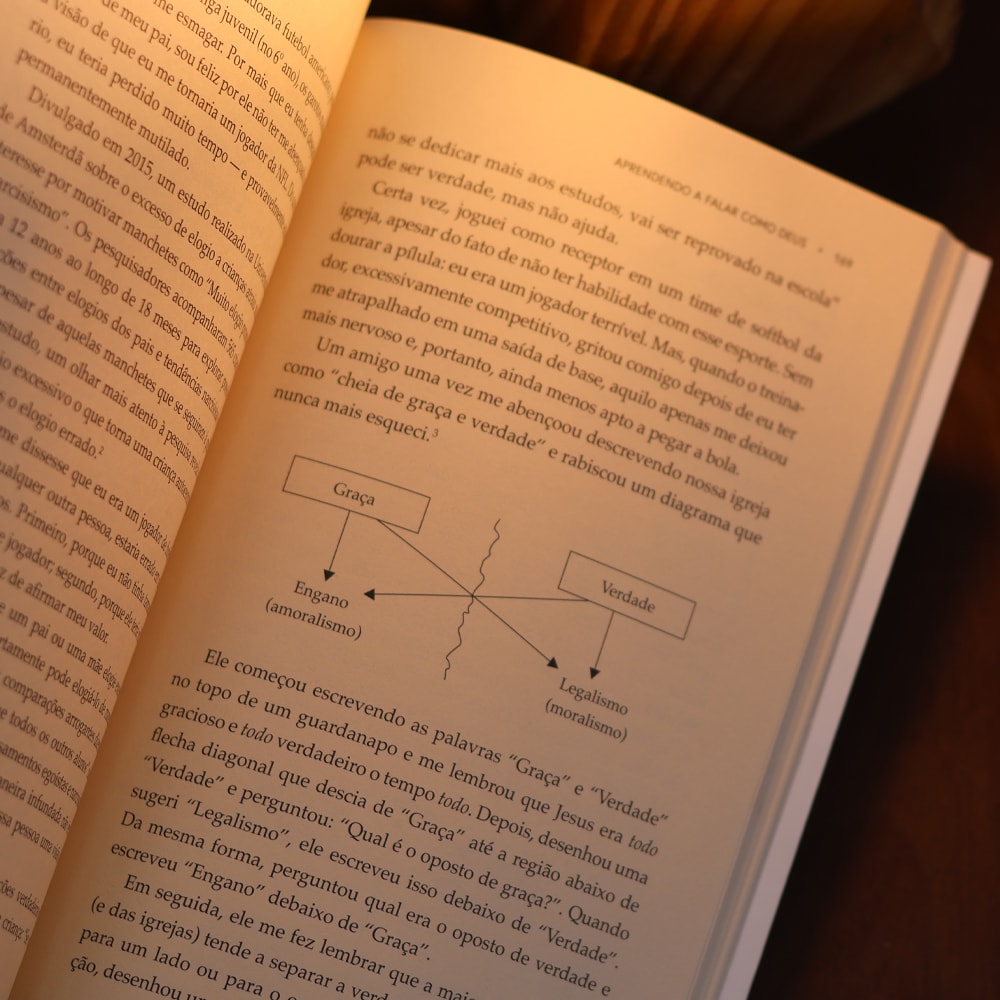 O Poder da Bencao | Alan Wright