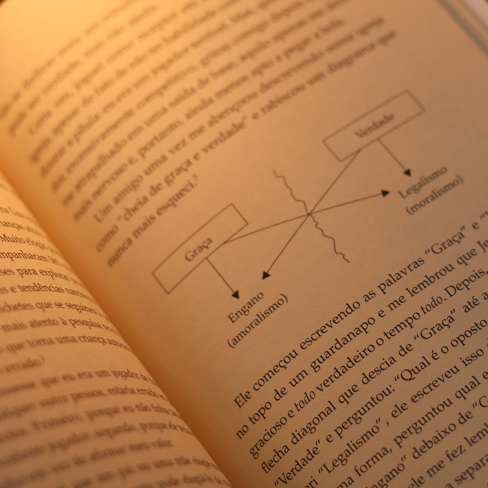 O Poder da Bencao | Alan Wright